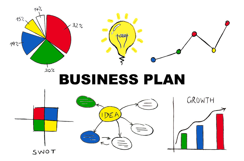 illustration business plan